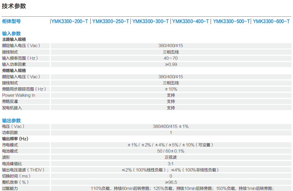 科士達ups.png 科士達ups.png